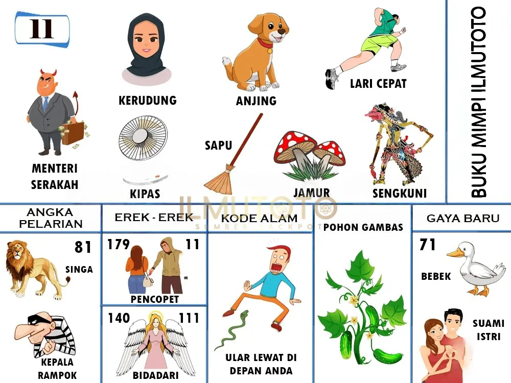 buku mimpi erek erek togel 11