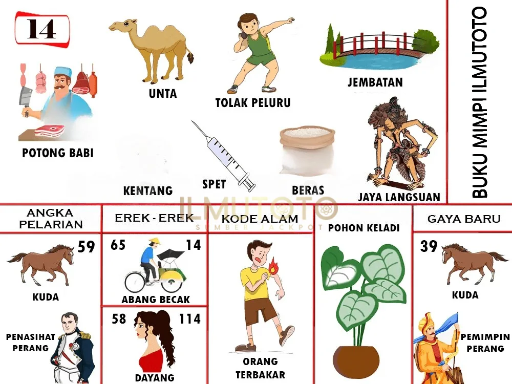 buku mimpi erek erek togel 14