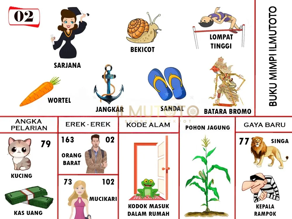 buku mimpi erek erek togel 02