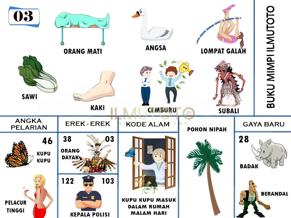 buku mimpi erek erek togel 03
