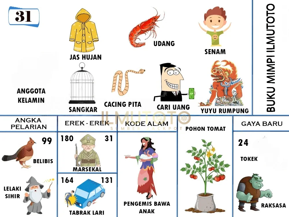buku mimpi erek erek togel 31