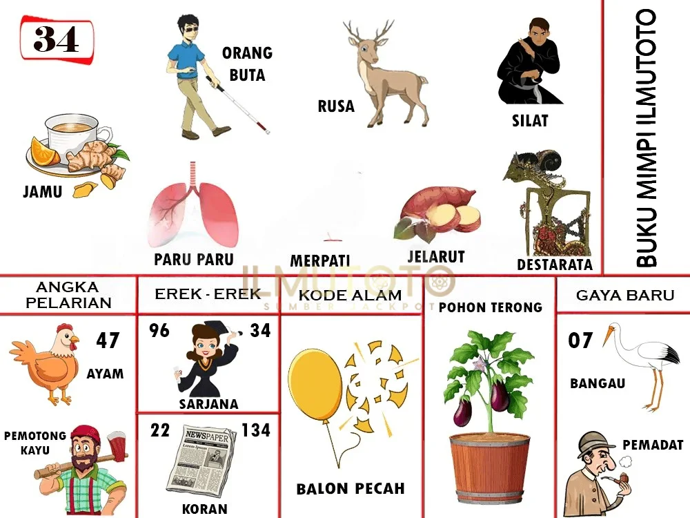 buku mimpi erek erek togel 34