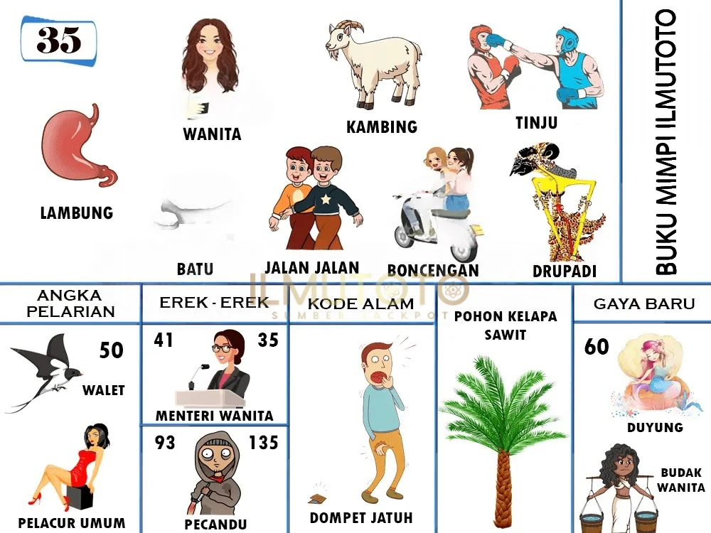 buku mimpi erek erek togel 35