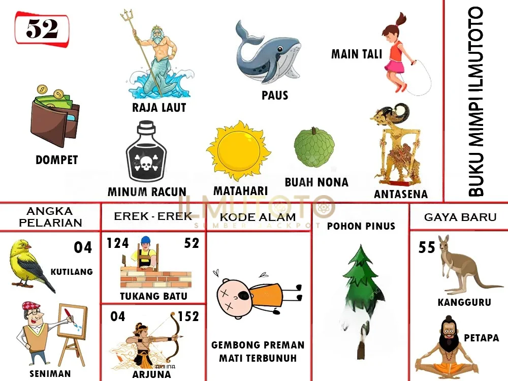 buku mimpi erek erek togel 52