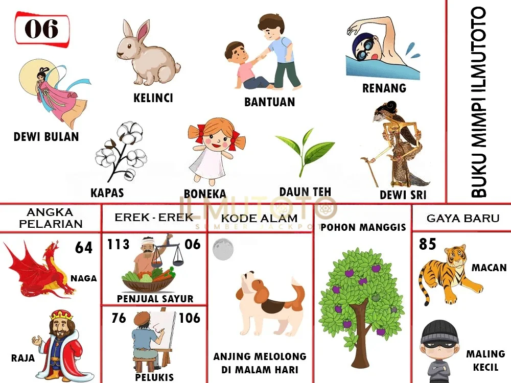buku mimpi erek erek togel 06
