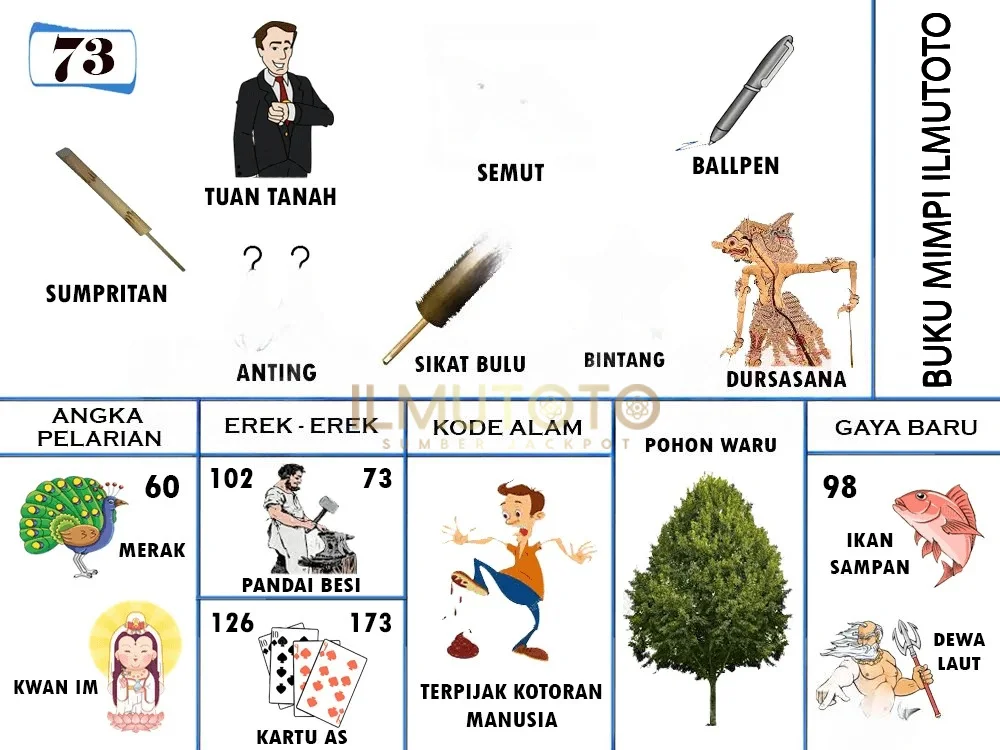 buku mimpi erek erek togel 73