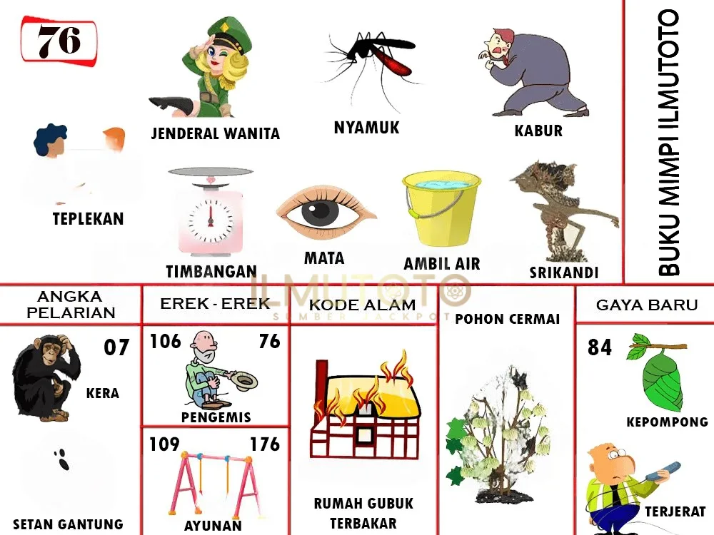 buku mimpi erek erek togel 76