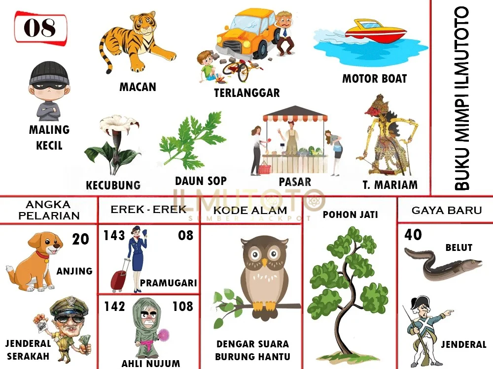 buku mimpi erek erek togel 08