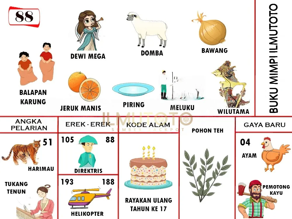 buku mimpi erek erek togel 88