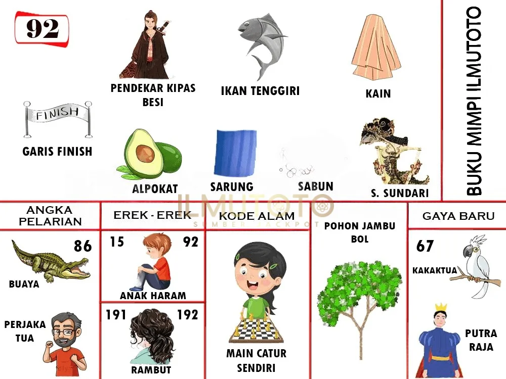 buku mimpi erek erek togel 92